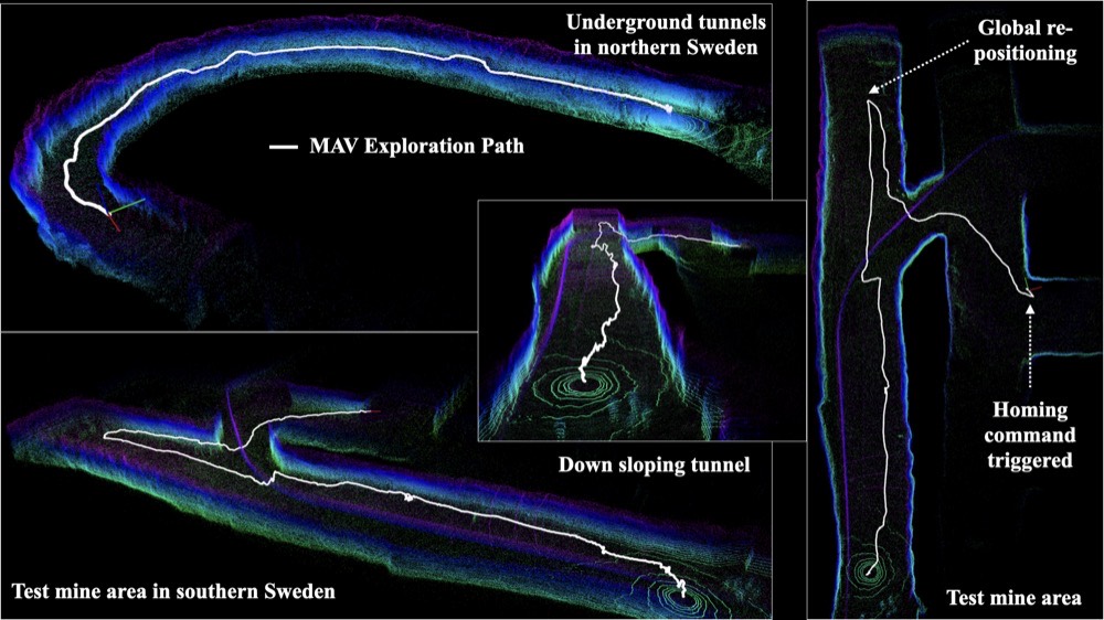 Figure from Towards field deployment of MAVs in adaptive exploration of GPS-denied subterranean environments